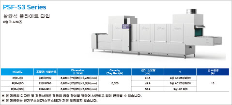 6B-PSF-S3 SERIES.jpg