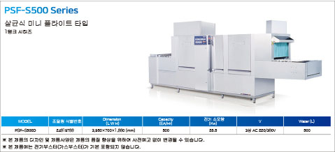 7B-PSF-S500 Series.jpg